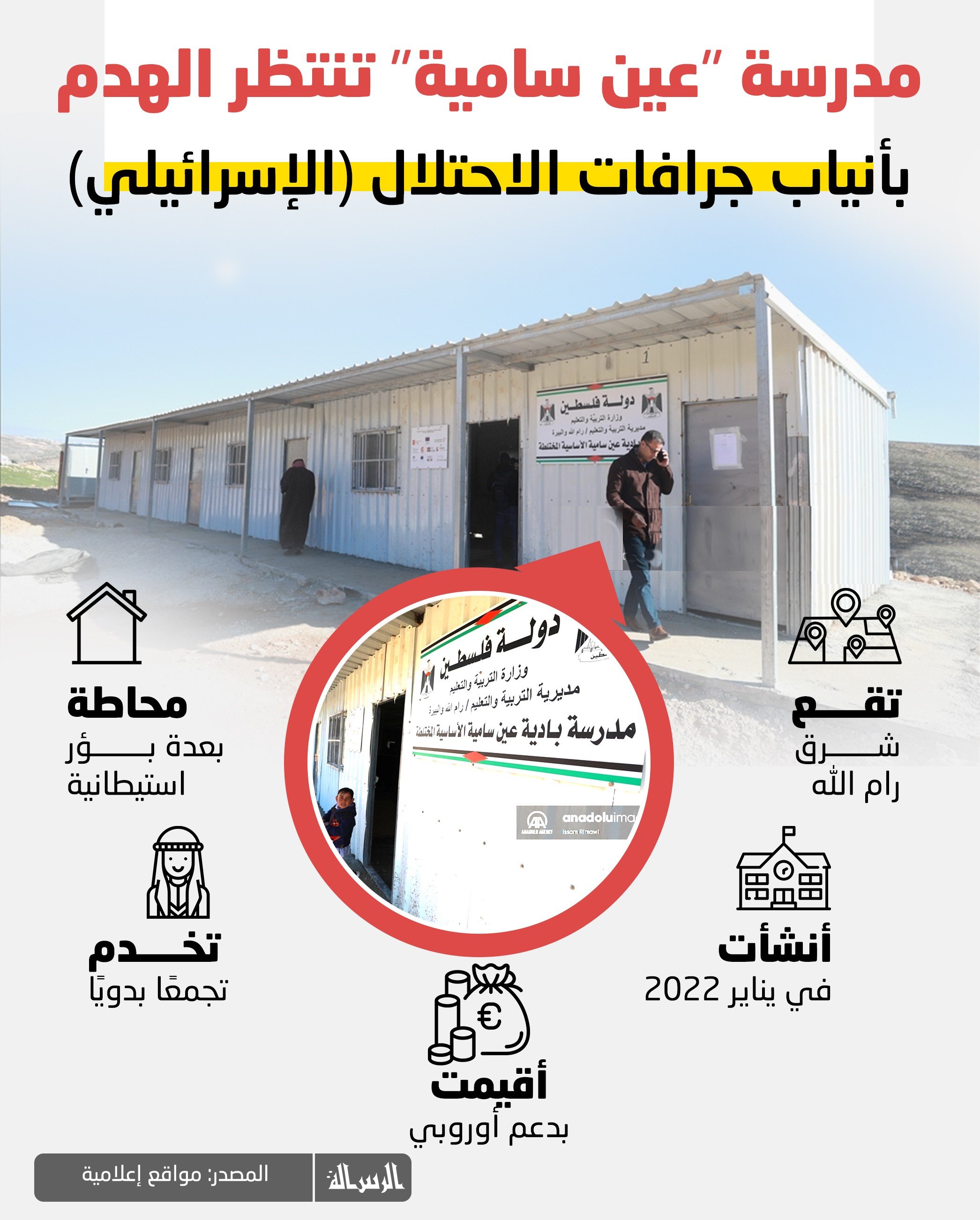 مدرسة عين سامية تنتظر الهدم.jpg