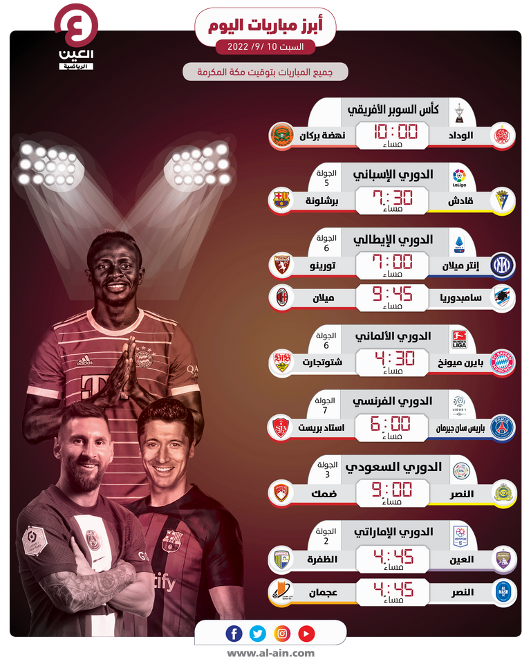 مواعيد مباريات اليوم السبت 10 سبتمبر 2022 والقنوات الناقلة