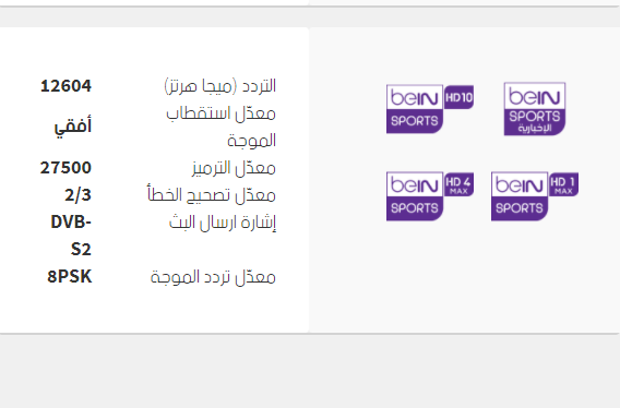 تردد قناة بي ان سبورت المفتوحة الناقلة لكأس العالم 2022 في قطر