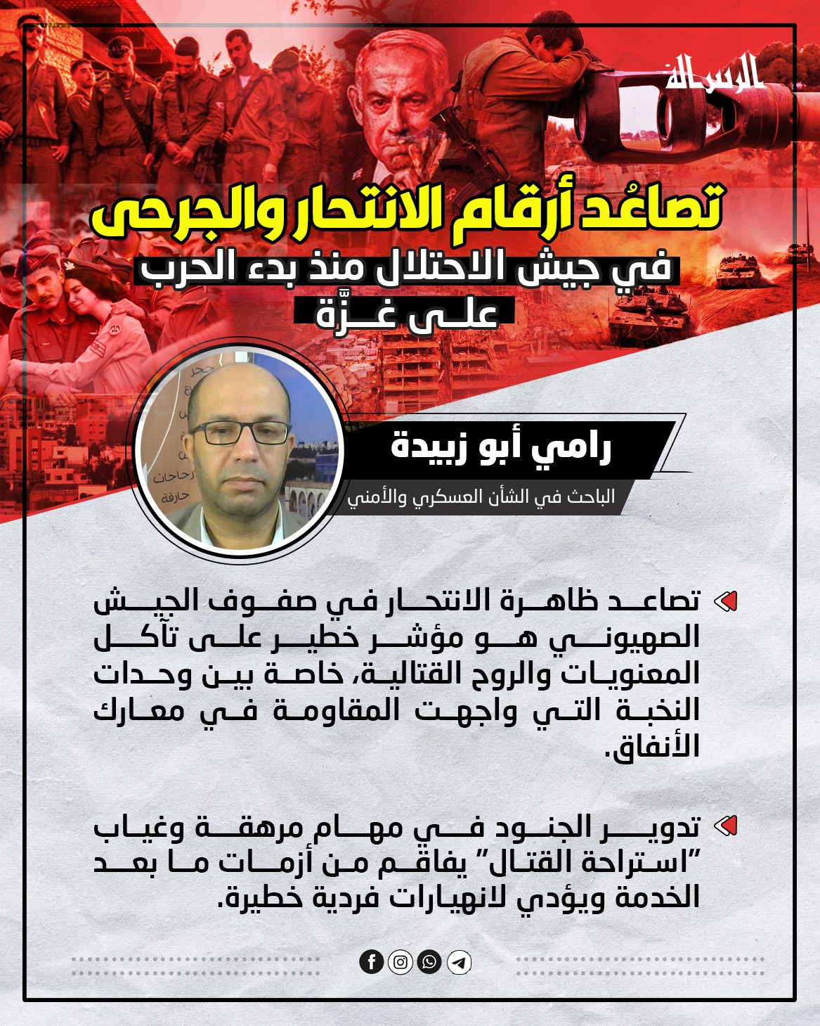 رامي ابو زبيدة.jpg