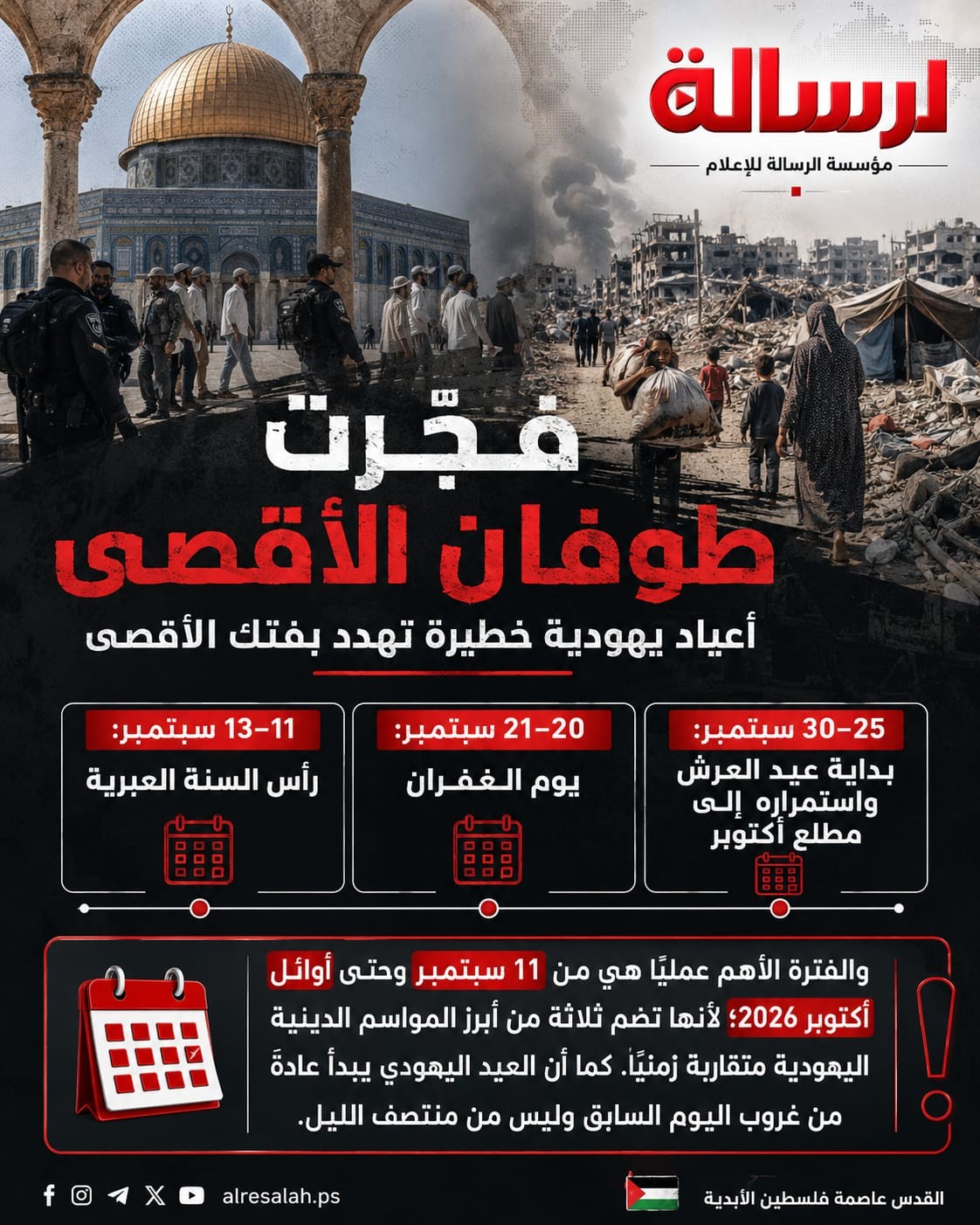 أعياد يهودية تهدد بفتك المسجد الأقصى