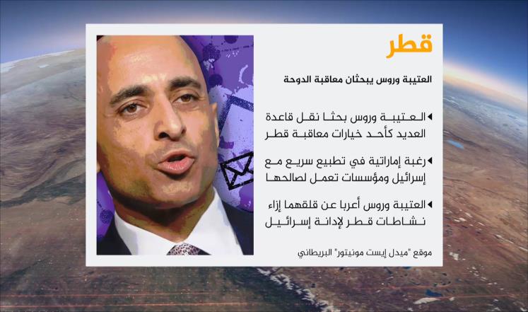 قلق إماراتي من جهود قطر لإدانة إسرائيل